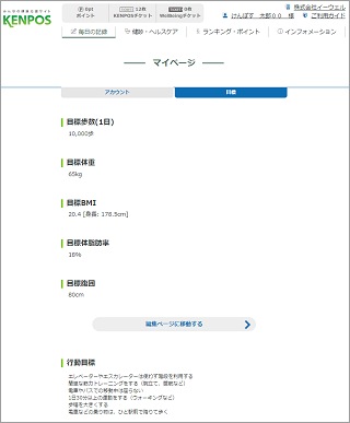 イメージ:目標設定